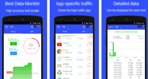 Apk Data Usage Monitor aplikasi hemat kuota android
